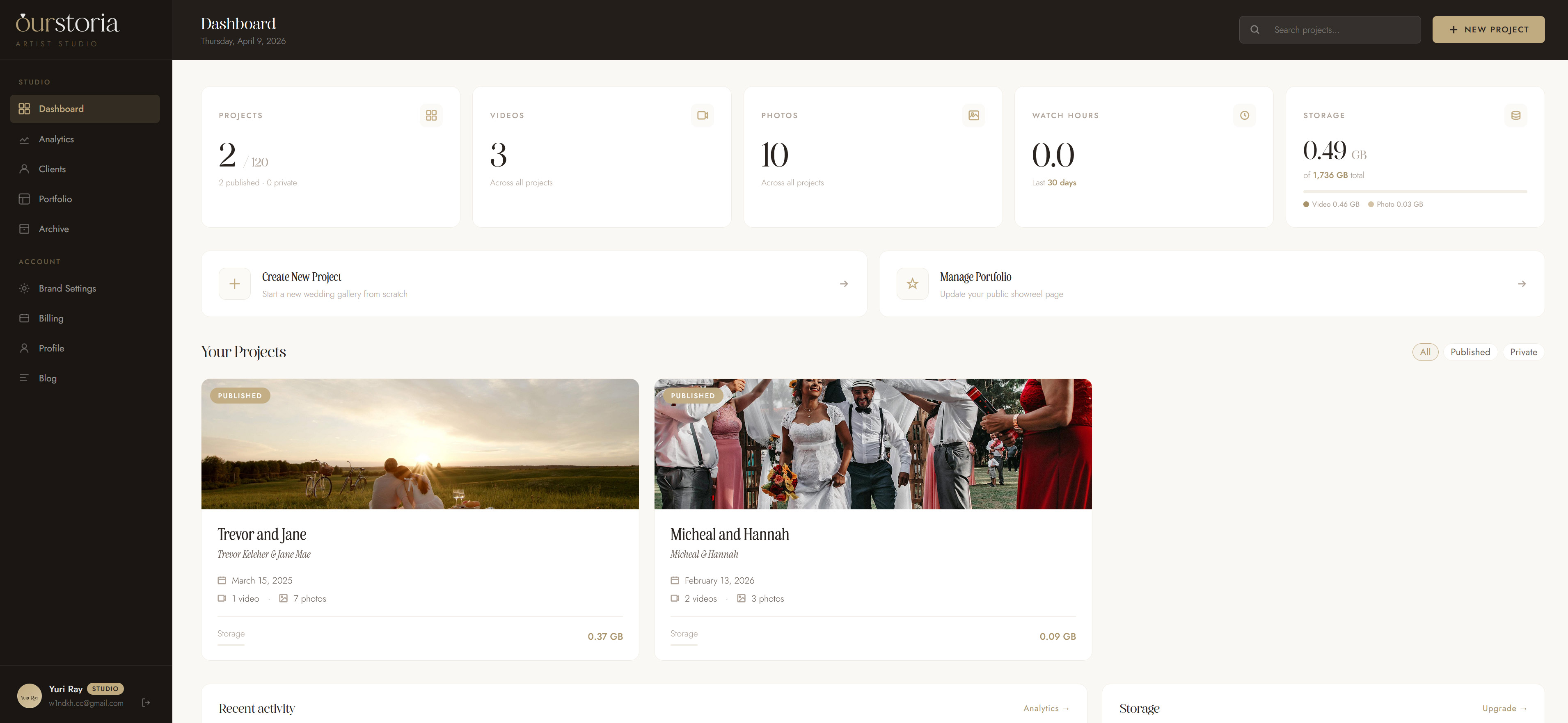 OurStoria Dashboard